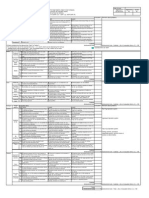 04 KZN BG Form Process 5S Evaluation Sheet (Sample)