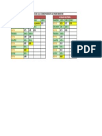 Notas Finales de Los Proyectos de Aula Correspondientes Al Primer Bimestre