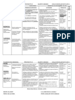 Semana 16-Proyecto 3 - Bloque 2 - Quinto