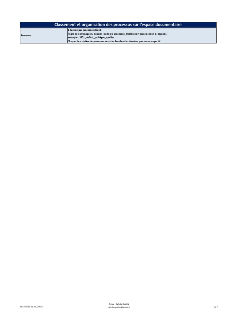 Fiche Identite Processus | PDF | Informatique et technologies de l ...