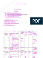 Proiect2_casutapapusii[1] Plan de Lectie