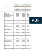 Corporate Sustainability Policyv2