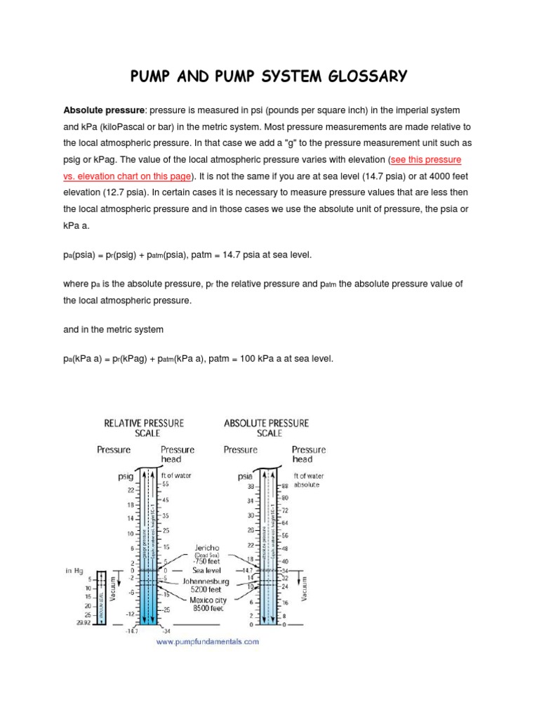 Pump and Pump Fundamentals Pump Reynolds Number