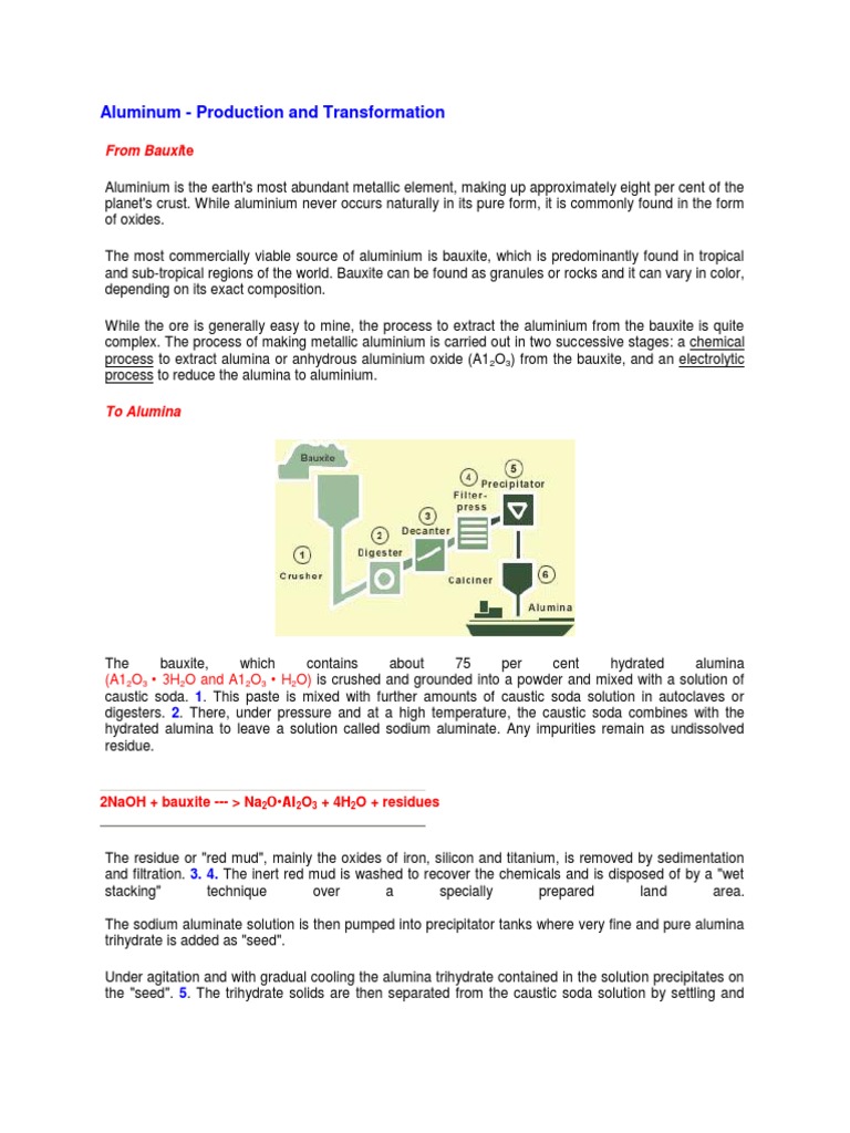 Aluminum - Production and Transformation: From Bauxite | PDF ...
