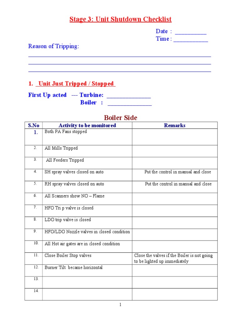 Stage 3 Shutdown Start Up Log | PDF | Physical Quantities | Gases