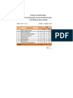 Jurusan Matematika Fakultas Matematika Dan Ilmu Pengetahuan Alam Universitas Hasanuddin