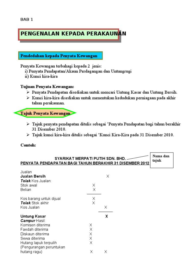 Nota F4 Terkini Pdf