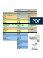 SW-ProE-Ansys Compatible File Types