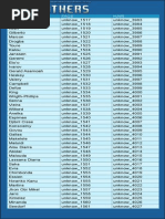 PES 6 Text and Logo Mapping Guide | PDF | Football Teams | Team Sports