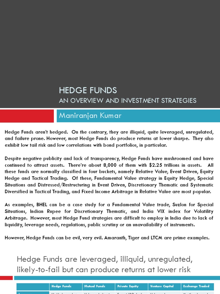 Hedge Fund Investment Strategies Final Download Free Pdf Hedge