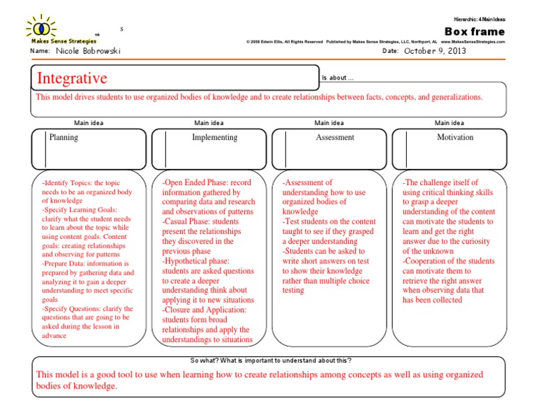 Integrative | PDF