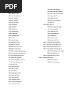California Traffic Violation Codes List | PDF | Driving | Traffic