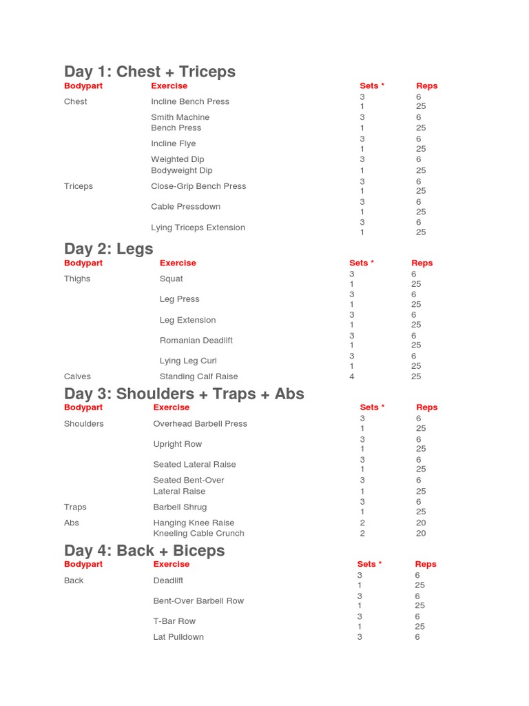 Chest and Triceps Workout Plan | PDF