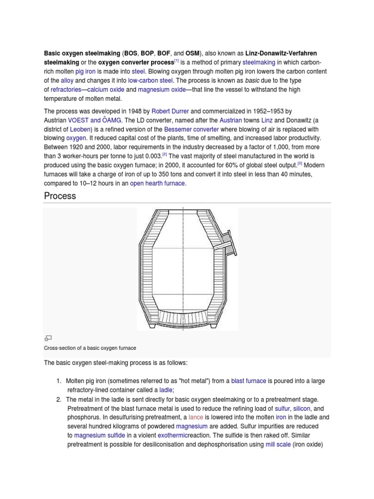 Basic Oxygen Steelmaking Pdf Steelmaking Industrial Processes