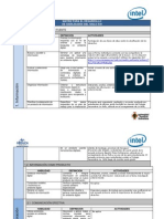 Matriz para El Desarrollo de Habilidades Del Siglo Xxi