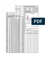 Arima Excel Template For Forecasting Purposes