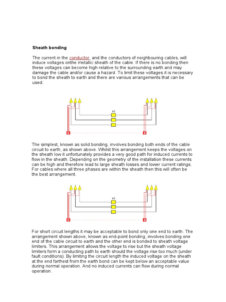 Cross Bonding PDF Cable Electrical Equipment