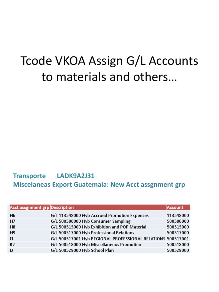 Configuración de Tcode VKOA en SAP | PDF