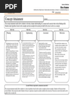 Concept Attainment Model