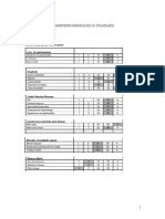 Kompetensi Neurologi s1 Standard