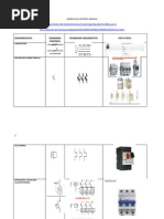 Simbología de Interruptores Eléctricos | PDF