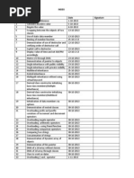 Index of C++ Programs