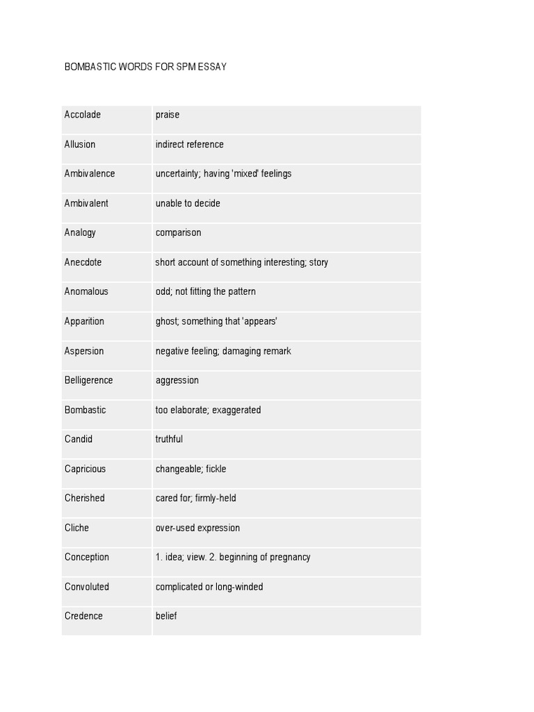Bombastic Words For Spm Essay