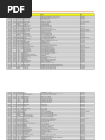 Homdel Daily Monitoring CWH Gatsu JULI 2013