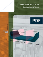 MTBF, MTTR MTTF & FIT Explanation of Terms