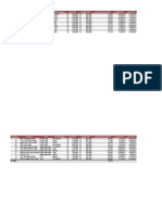 Carligrace Mix Dwyer Example of Excel Document