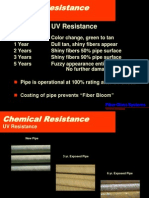 Chemical Resistance