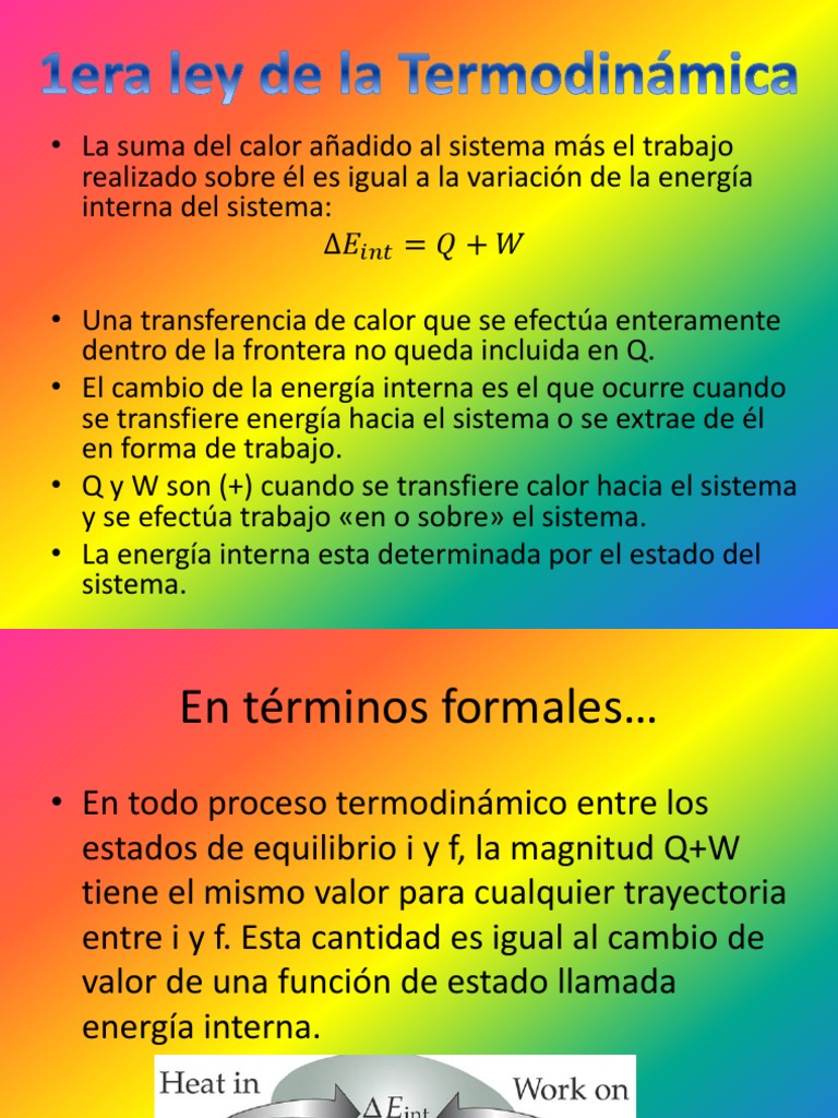 1era ley de la termodinámica Calor Termodinámica