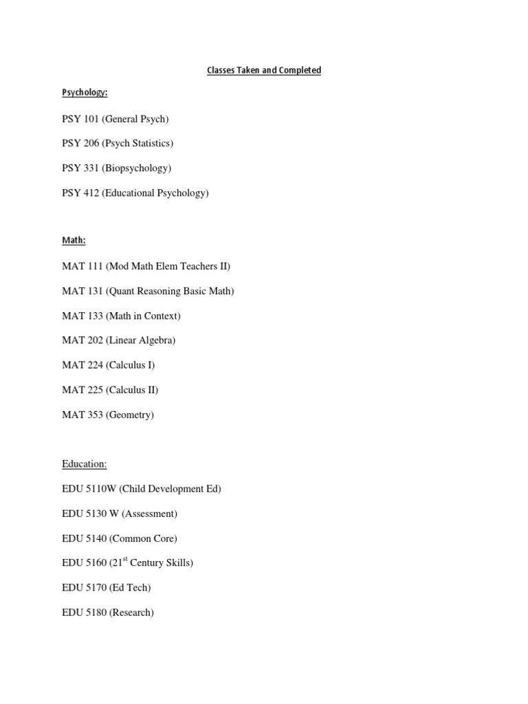Classes Taken and Completed Psychology | PDF