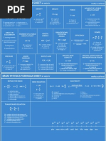 Bmat Physics Formula Sheet