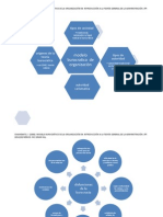 Chiavenato, I. (2006) - Modelo Burocrático de La Organización en Introducción A La Teoría General de La Administración. (Pp. 209-228) México MC Graw Hill