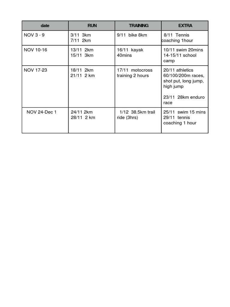 November Training Schedule Overview | PDF