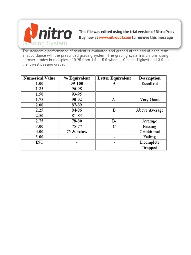 Numerical Grading System Overview | PDF