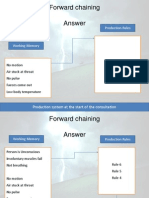 Forward Chaining Answer: Production Rules