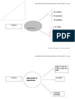 Criterios Actuacion Esquema para Adolescentes