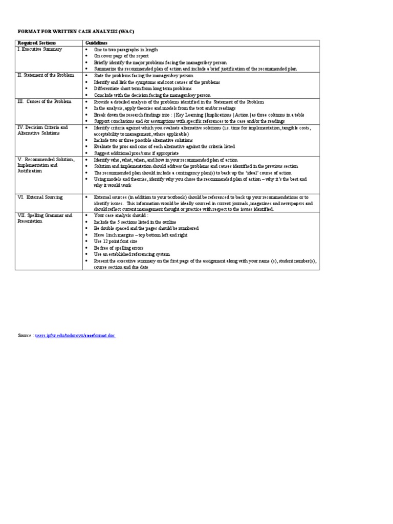 WAC Format | PDF | Cognition | Business