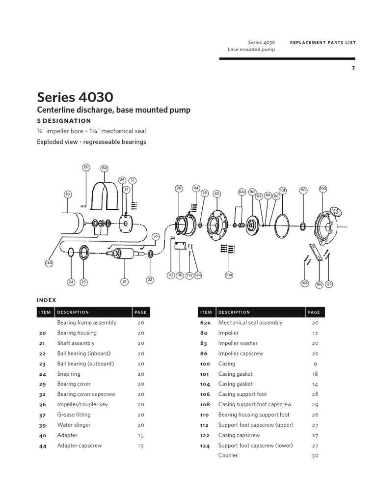 Pump Parts PDF