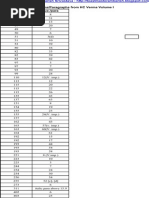 Download List of Important Questions From H C Verma and I E Irodov for IIT JEE Preparation by Paras Prateek SN188883241 doc pdf