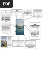 Download Kodaline Album Cover Analysis by Shaun96Elsworth SN188883724 doc pdf