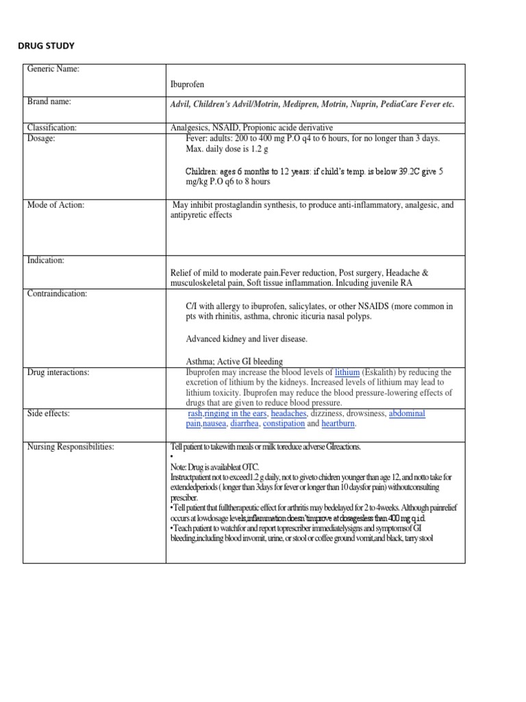 Therapeutic anti-inflammatory dose of ibuprofen image