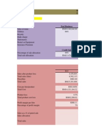 Baron Service Station (BSS) Cost-Volume-Point Analysis