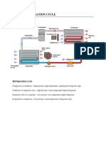 Basic Refrigeration Cycle