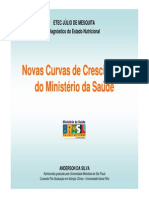 Novas+Curvas+de+Crescimento+MS.pdf