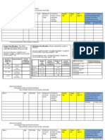 Demographic and Nutritional Household Survey