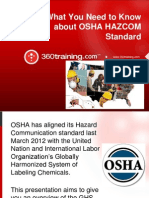 What You Need To Know About OSHA HAZCOM Standard