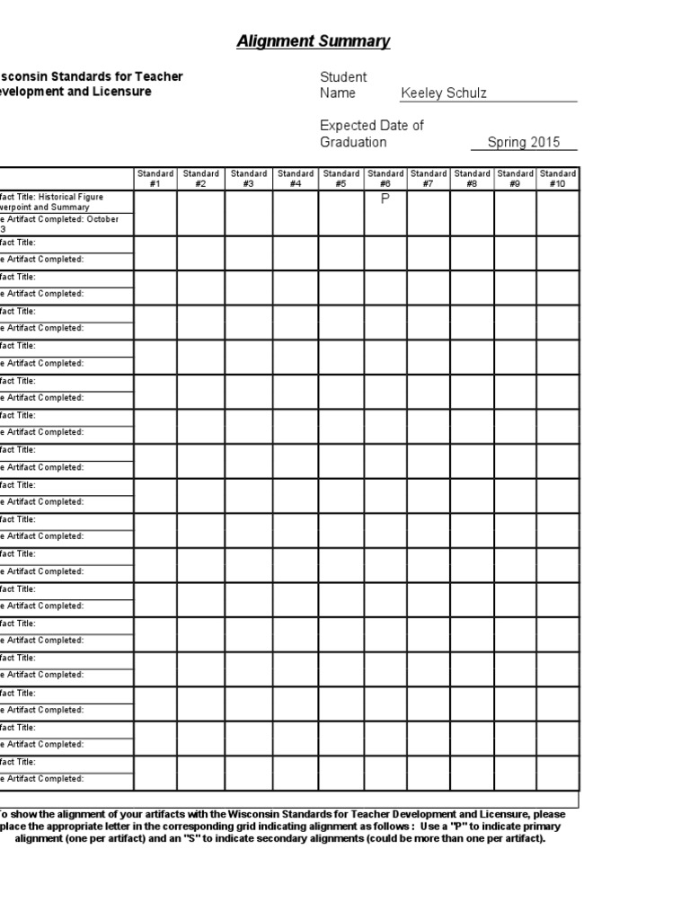 Alignment Summary | PDF